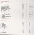 他の写真1: 中古レッスンCD/Ballet piano music for class(ミロ・マグロワール)
