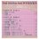 画像2: 中古CD/Best Selection from NUTCRACKER くるみ割り人形 (2)