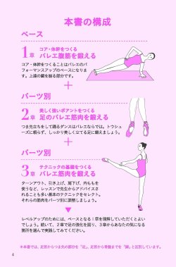 画像3: 島田智史著/筋トレ以前に知っておきたい！ バレエ筋肉ハンドブック