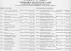 他の写真1: 中古レッスンCD/Elaine Chelton Plays for Class BALLET MUSIC イレイン・シェルトン