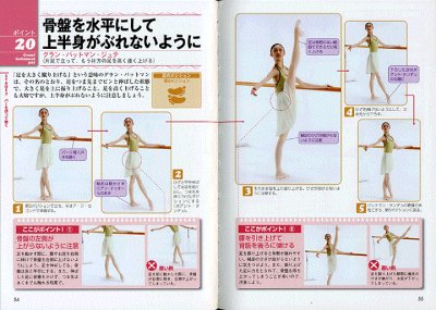 画像1: 金田和洋監修/華麗に踊る!魅せるバレエ50のポイント 