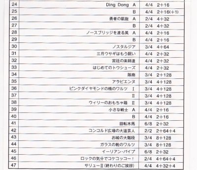画像2: 【訳あり】中古レッスンCD/ピアチェーレ piacere music for ballet class