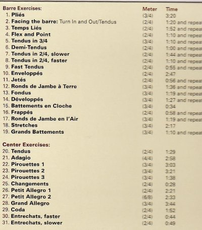 画像1: 中古レッスンCD/INVITATION TO DANCE ミロ・マグロワール